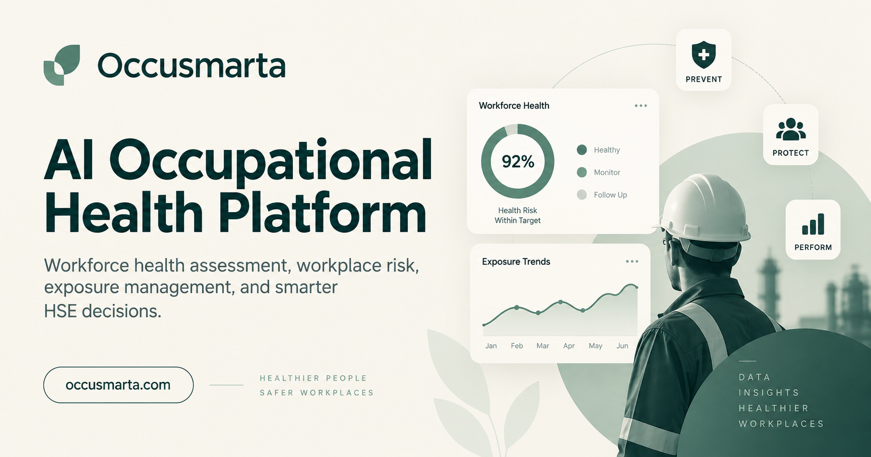 Occusmarta occupational health software and workforce health analytics